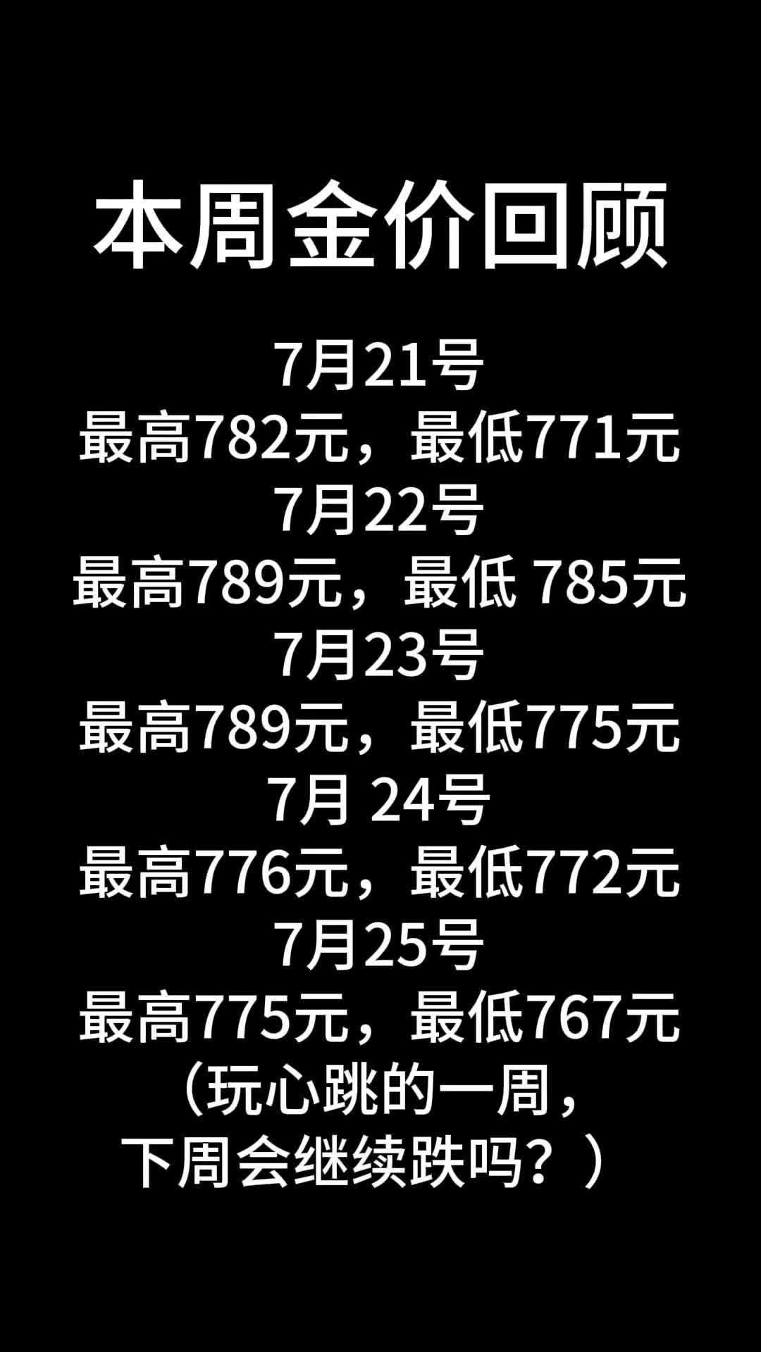 本周金价回顾，玩心跳的一周，姐妹们，你们在哪个位置入手的呢？#黄金#今日金价#金价暴跌#行情分析#深圳水贝-2345少年版，绿色安全的青少年上网导航