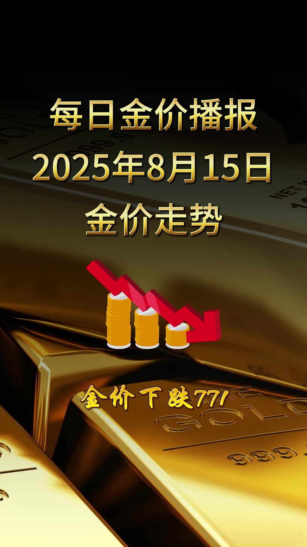 2025.8.21星期四，黄金市场反弹上涨！ 金价扭转跌势，美元指数下跌金价加速上涨。#今日金价#黄金价格#金价 #财经-2345少年版，绿色安全的青少年上网导航