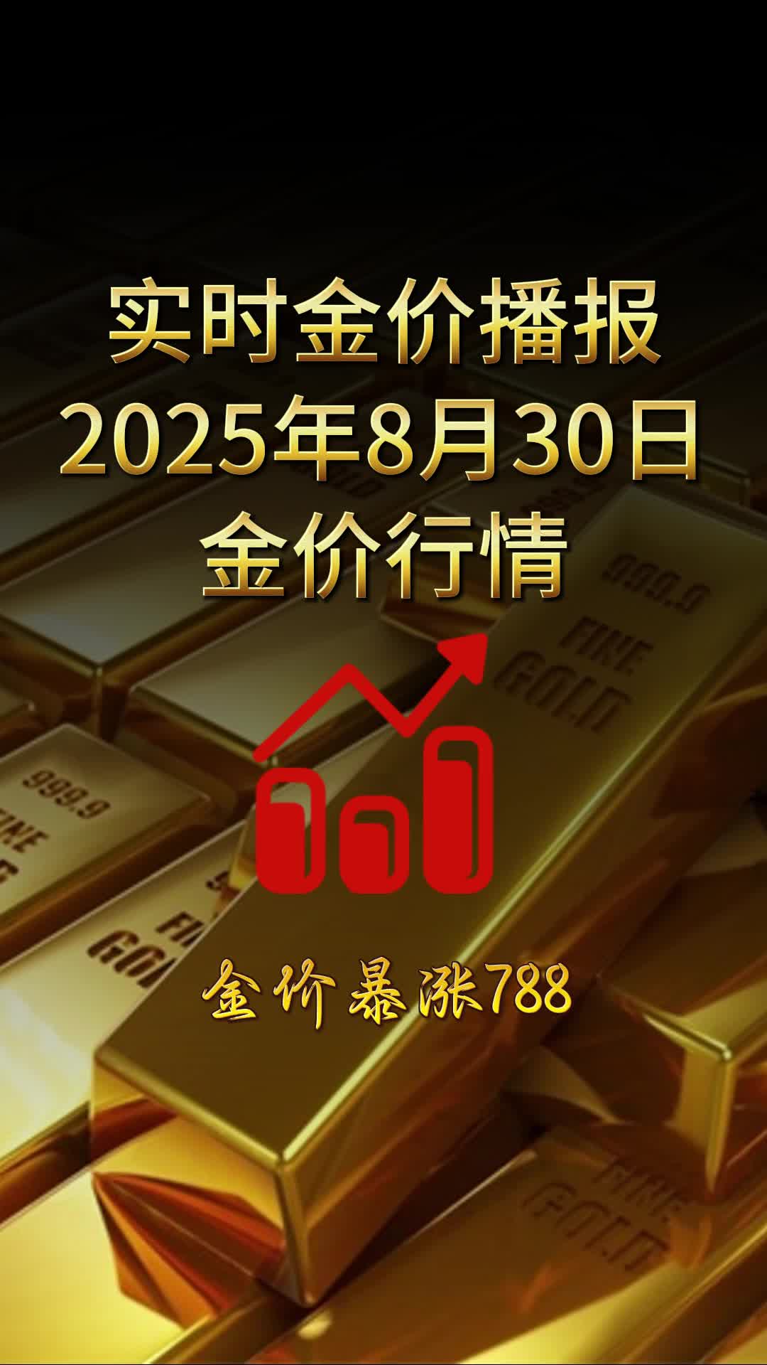 2025.9.2星期二上午10:00。黄金价格一览。黄金价格持续上涨！逼近历史高位，9月贵金属价格上涨，迎来开门红！#今日金价#黄金价格走势 #金价#财经-2345少年版，绿色安全的青少年上网导航