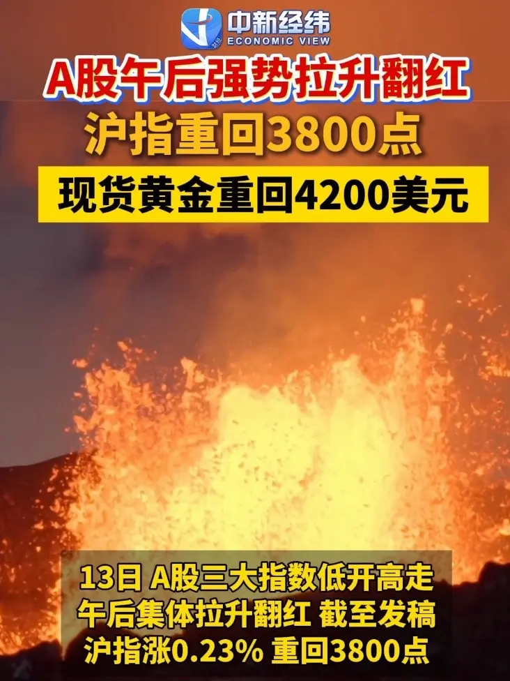 A股午后强势拉升翻红