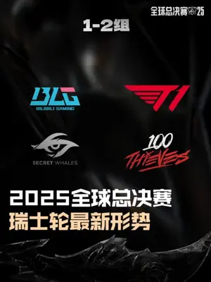 实力差距!GEN2比0碾压TES成功晋级八强淘汰赛! #英雄联盟S15#S15争者留其名#上抖音聊S15#抖音S15畅聊团 #GEN战胜TES