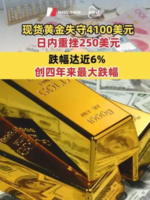 金价终于下跌,是倒车接人#正能量 #黄金 #黄金暴跌 #白银走势