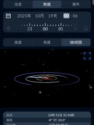 会来吗,雅美咯!#探索宇宙 #3iatlas飞行轨迹 #3iatlas